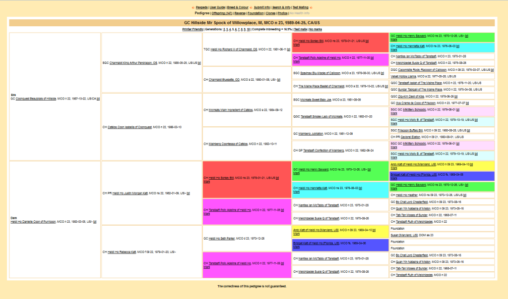 PP login ja MrSpock 5gen