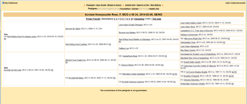 Suki PP-tavle uten helse