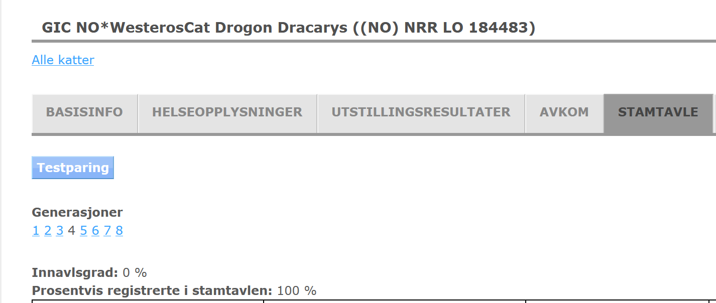 MinKatt viser innavl i prosent